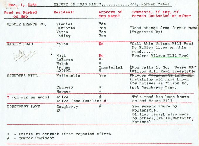 Section II report